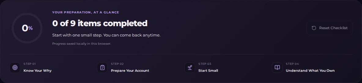 Preview of the existing Investing checklists interface in dark mode