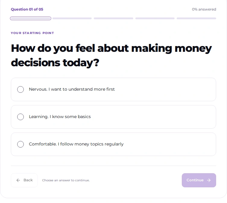 Preview of the existing Investor Type Quiz interface